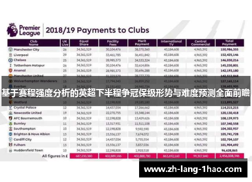 基于赛程强度分析的英超下半程争冠保级形势与难度预测全面前瞻