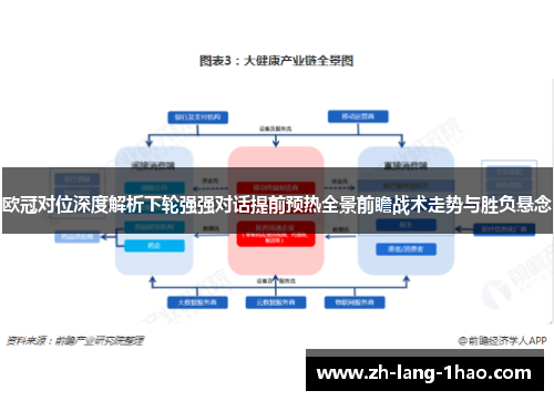 欧冠对位深度解析下轮强强对话提前预热全景前瞻战术走势与胜负悬念